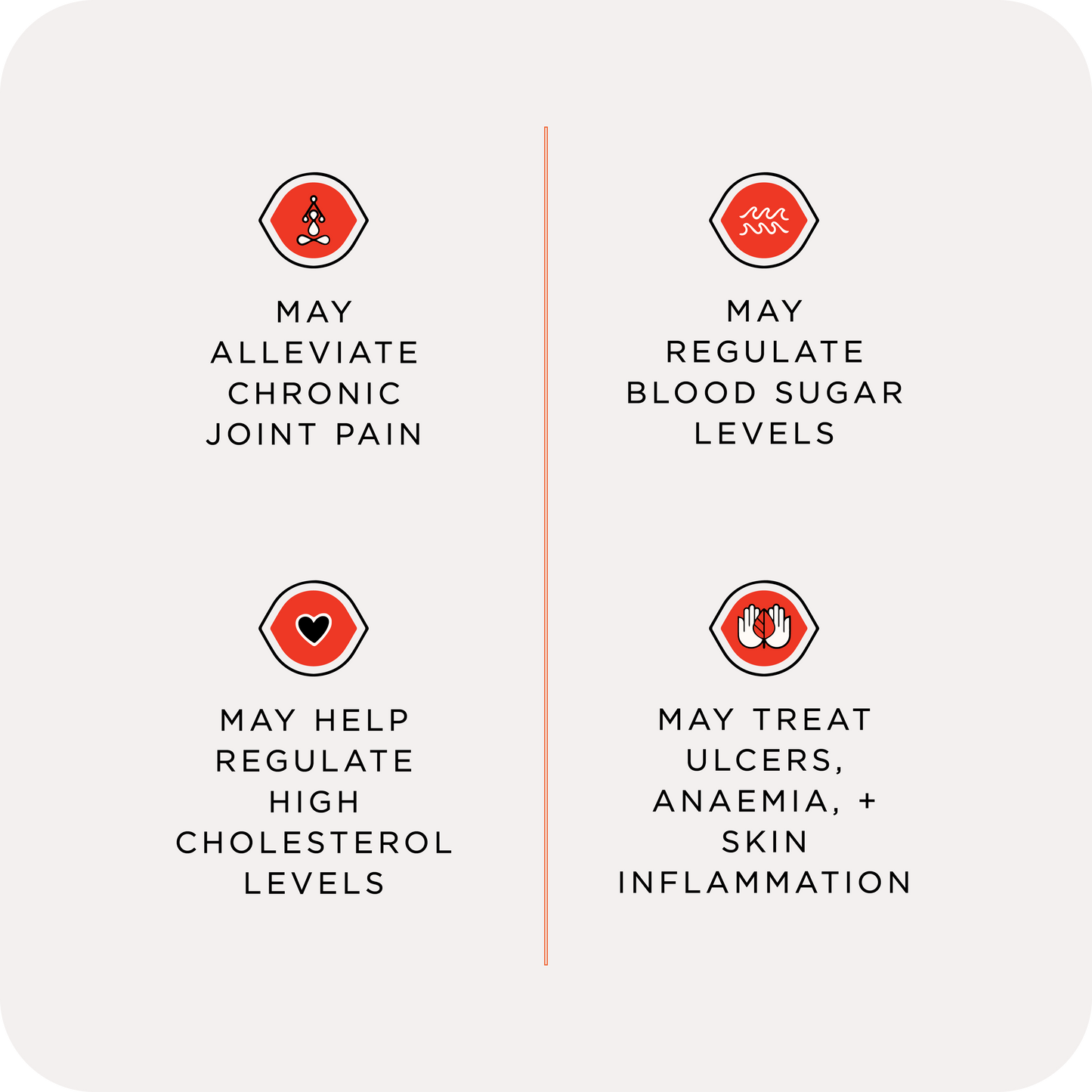 Small Varietal Coriander Seed